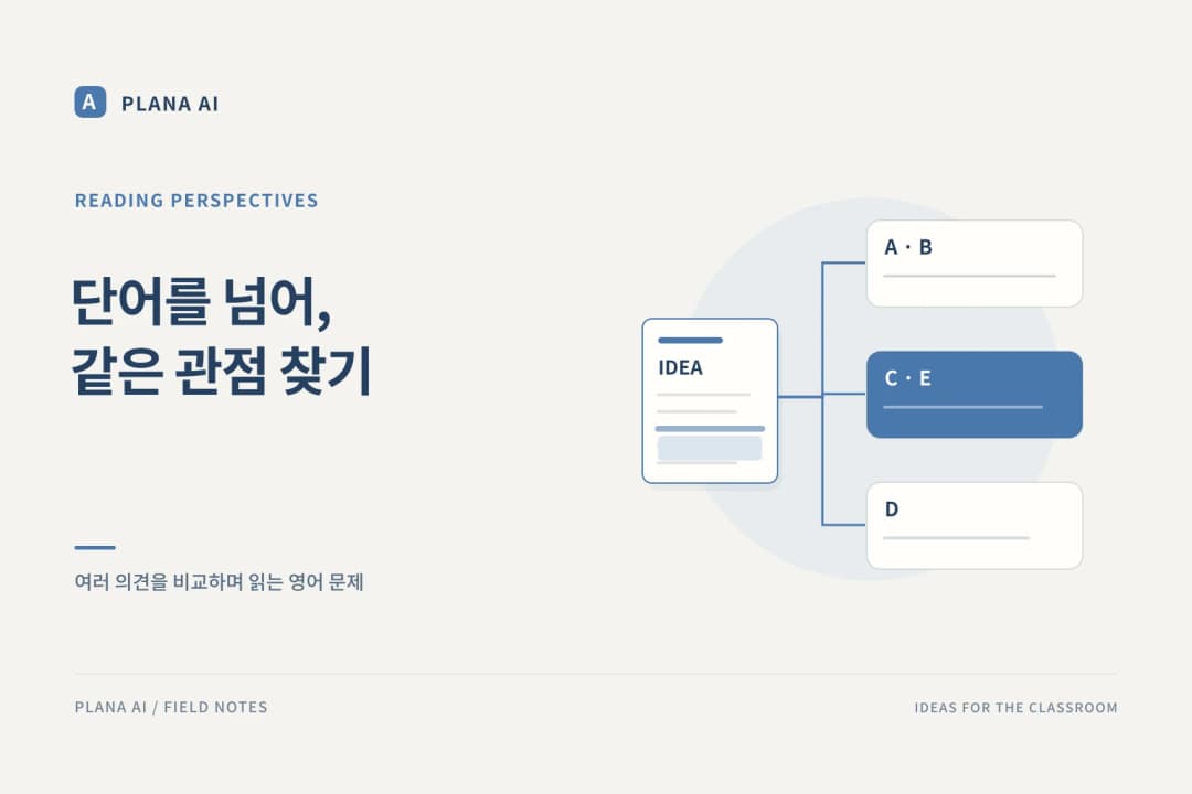 같은 단어보다, 같은 생각을 찾는 문제 — 새로 개발한 ‘관점 일치’ 유형